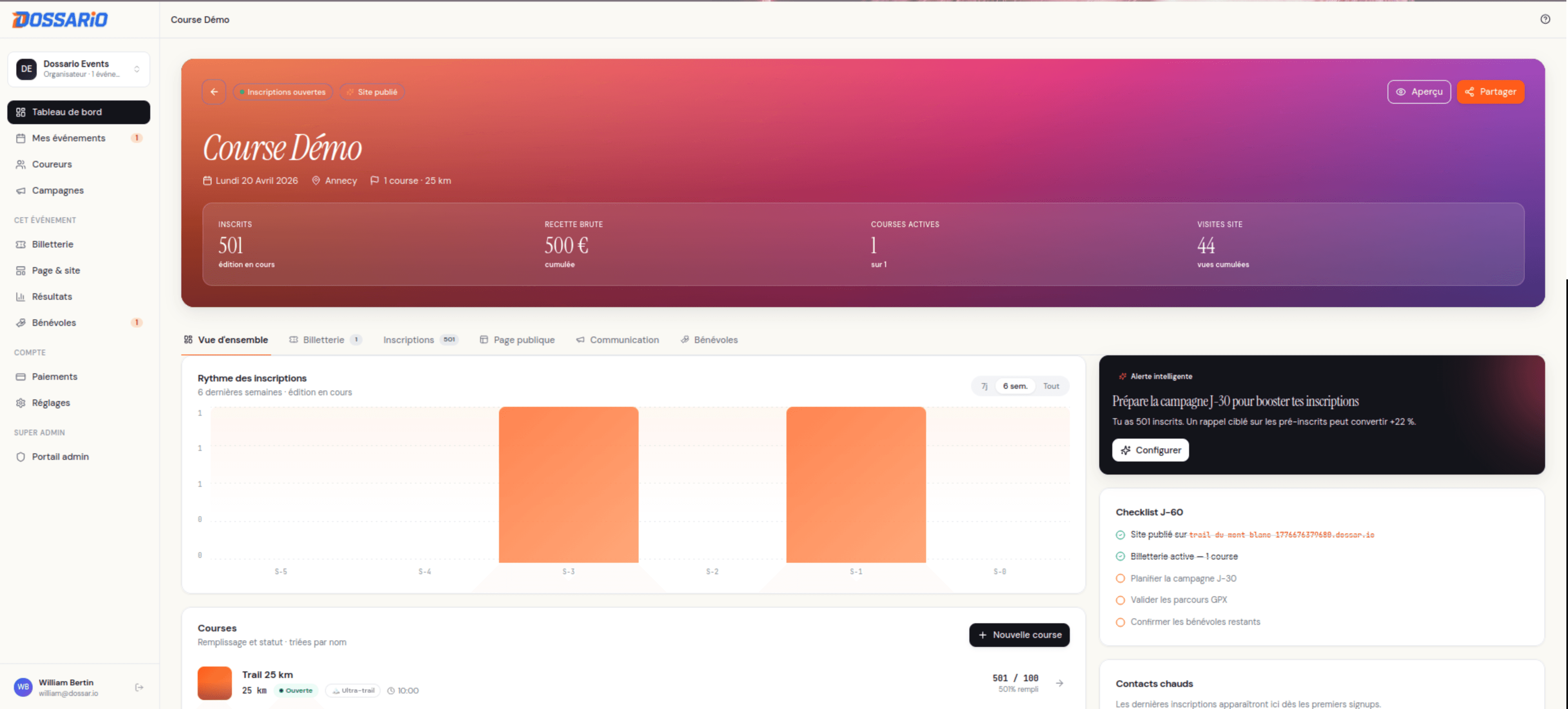 Aperçu du dashboard organisateur Dossario
