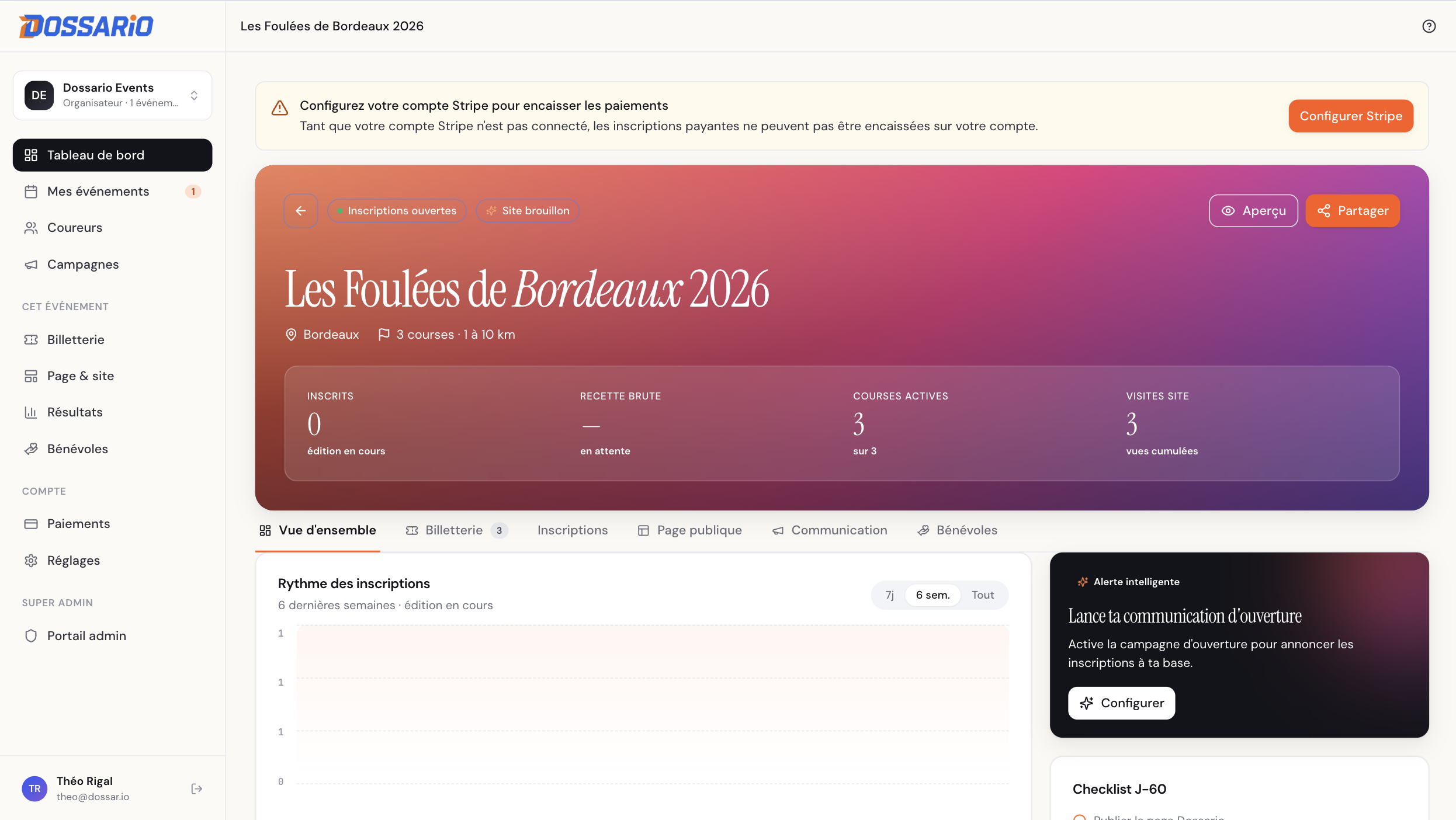 Tableau de bord d'un événement Dossario